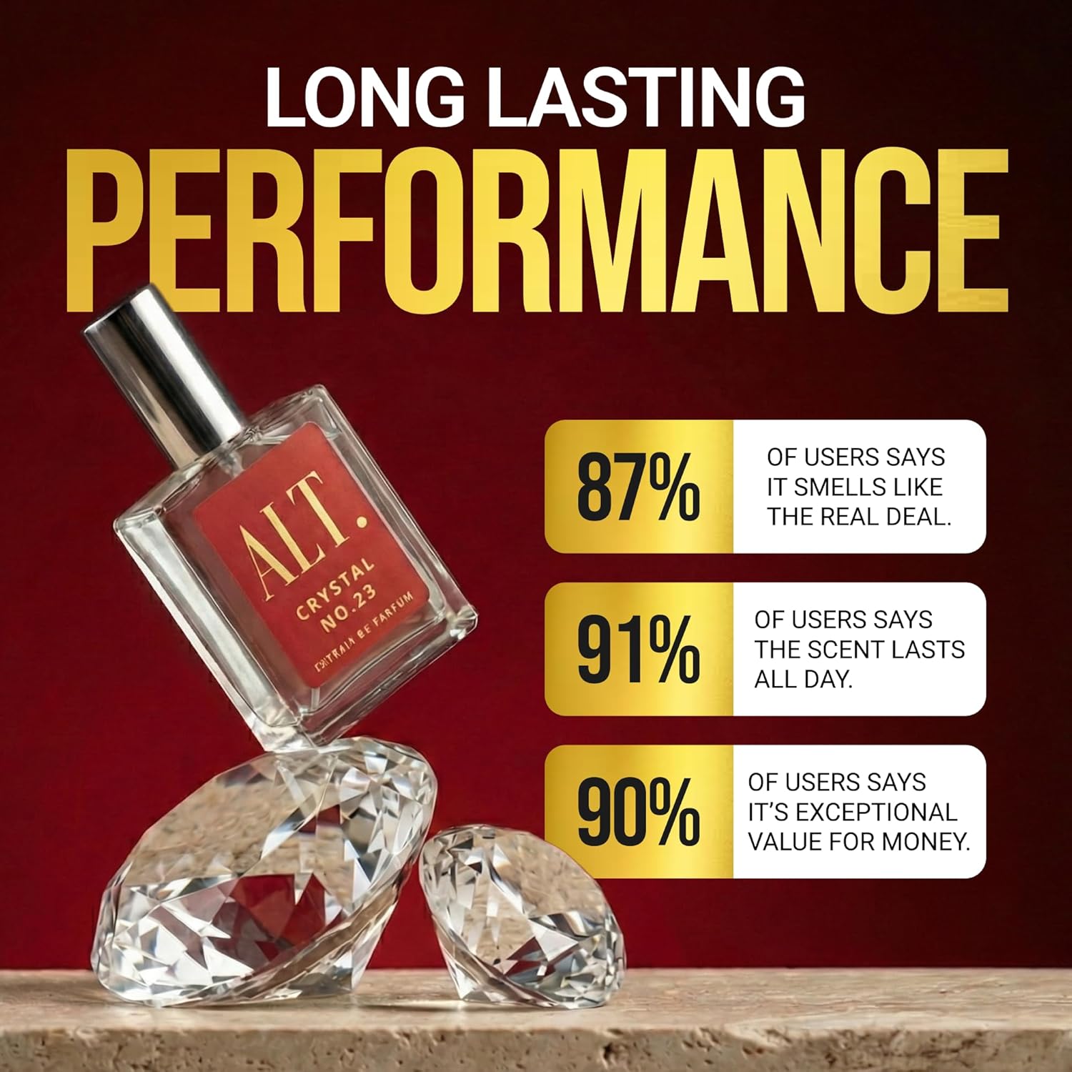 ألت. عطور كريستال رقم. 23 – مس - مراجعة Pure Perfume Fragrance وسعره