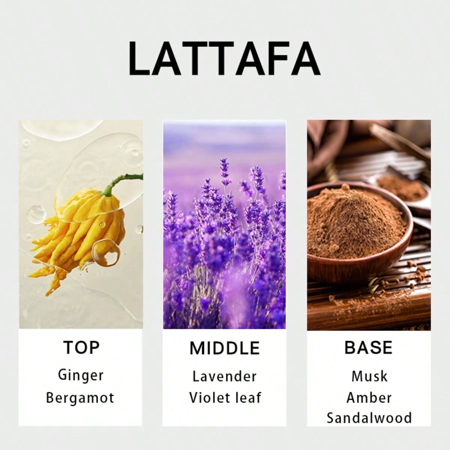 عطر لطيفة سقرات للرجال، بخاخ م - مراجعة Perfume Fragrance Notes وسعره